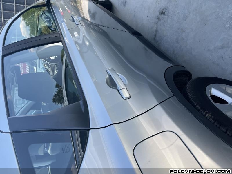 Nissan  Qashgai Spoljne Brave  Karoserija