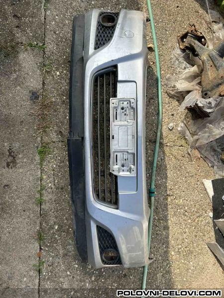 Opel  Astra 1.9cdti  Karoserija
