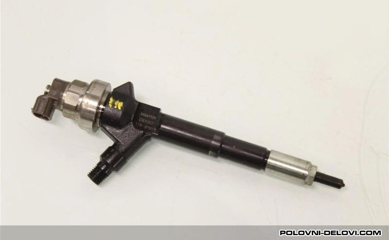 Opel  Astra DIZNE Motor I Delovi Motora