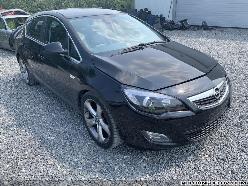 Opel  Astra Desno Krilo Karoserija