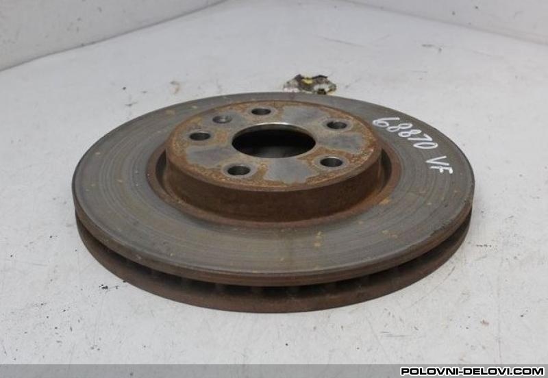 Opel  Astra Diskovi  Kocioni Sistem