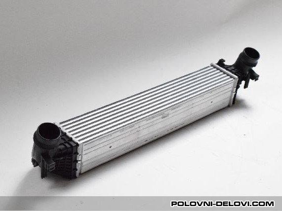 Opel  Astra INTERKULER Motor I Delovi Motora