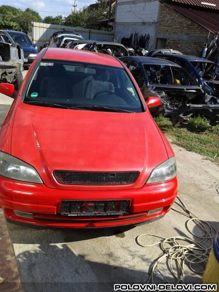 Opel  Astra  Izduvni Sistem