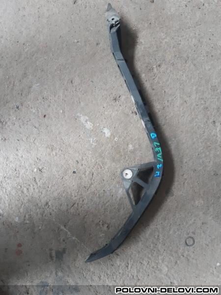 Opel  Astra  Karoserija