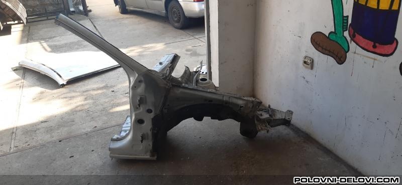 Opel  Astra  Karoserija