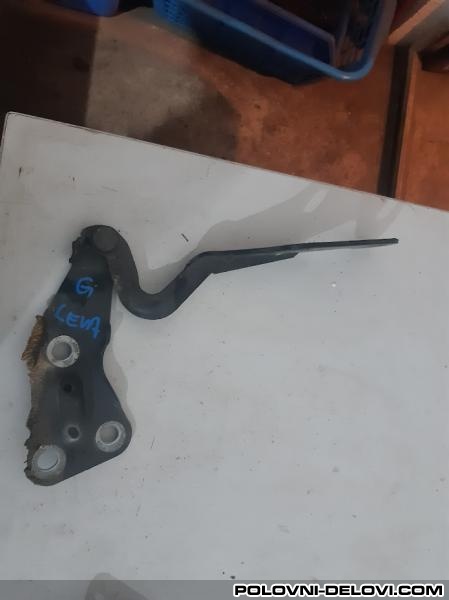 Opel  Astra  Karoserija