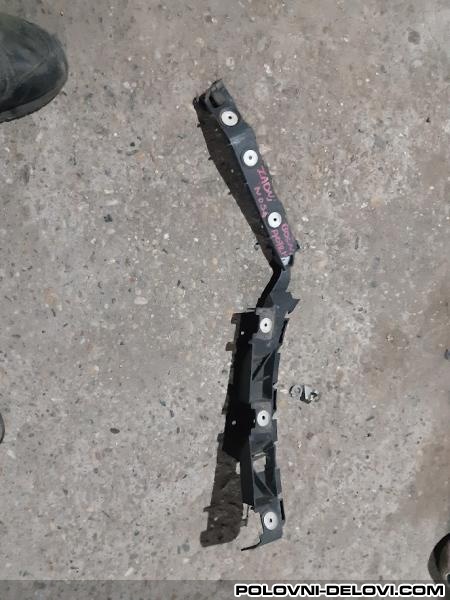 Opel  Astra  Karoserija