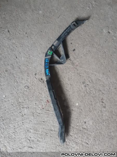 Opel  Astra  Karoserija