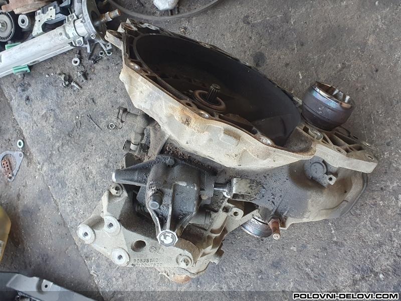 Opel  Astra  Menjac I Delovi Menjaca