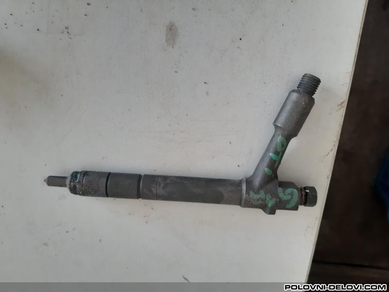 Opel  Astra  Motor I Delovi Motora