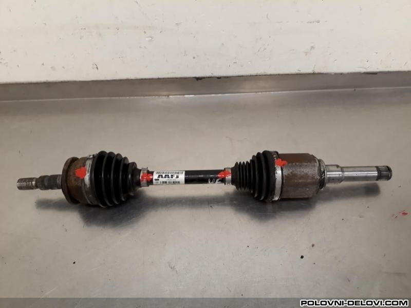 Opel  Astra Poluosovine  Menjac I Delovi Menjaca