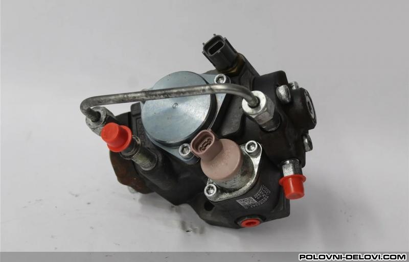 Opel  Astra Pumpa Goriva Motor I Delovi Motora