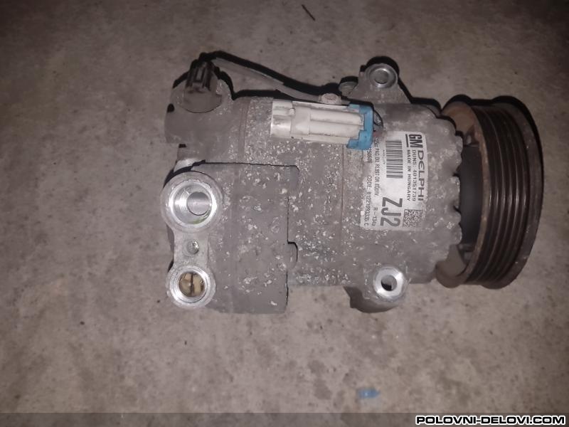 Opel  Astra  Rashladni Sistem