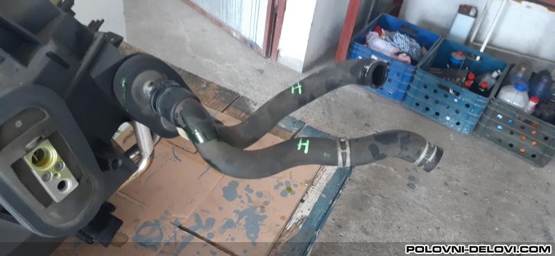 Opel  Astra  Rashladni Sistem