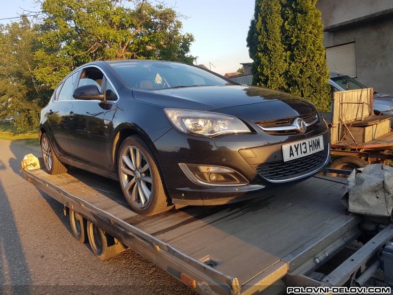 Opel  Astra  Rashladni Sistem