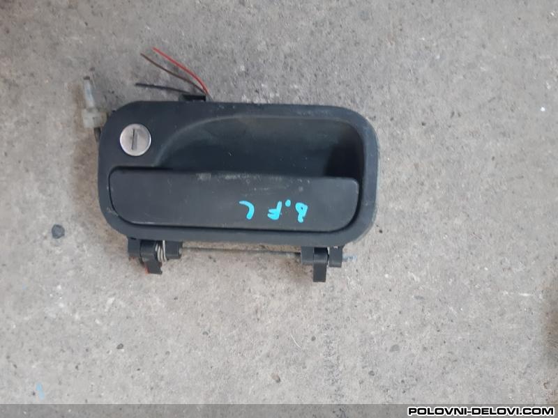 Opel  Astra  Razni Delovi