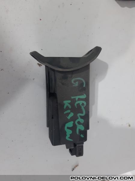 Opel  Astra  Razni Delovi