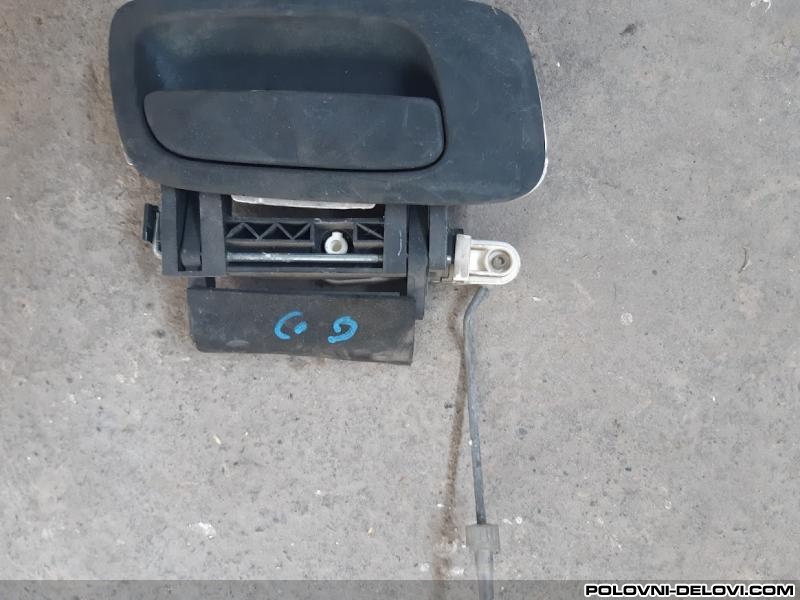 Opel  Astra  Razni Delovi