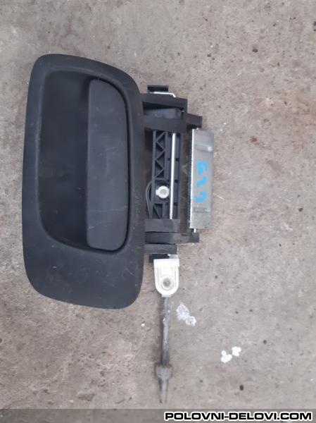 Opel  Astra  Razni Delovi