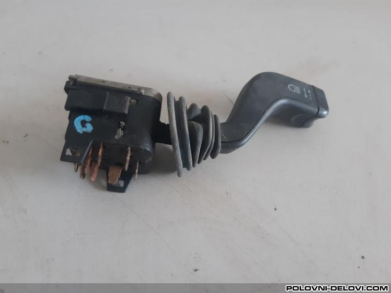 Opel  Astra  Razni Delovi