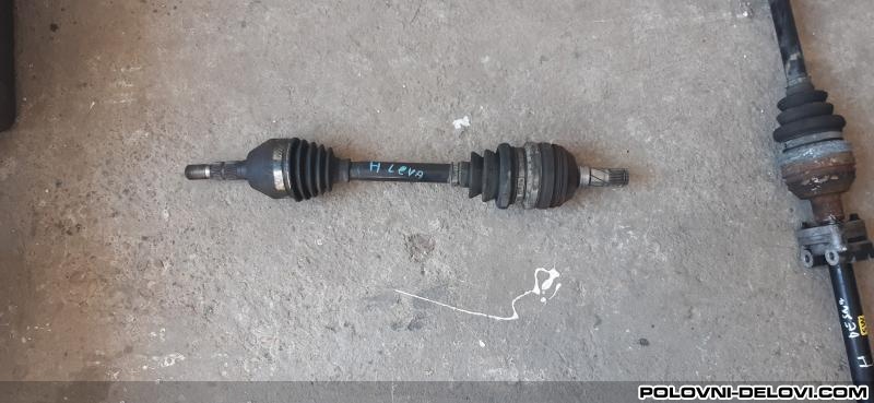 Opel  Astra  Trap I Vesanje