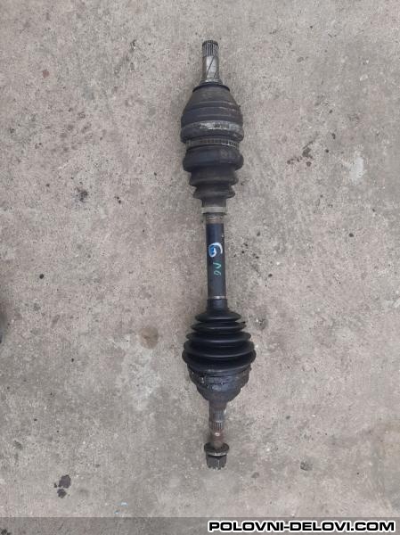 Opel  Astra  Trap I Vesanje