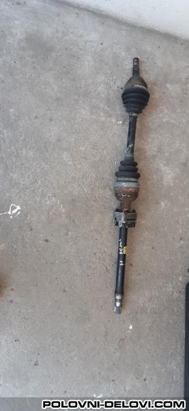 Opel  Astra  Trap I Vesanje