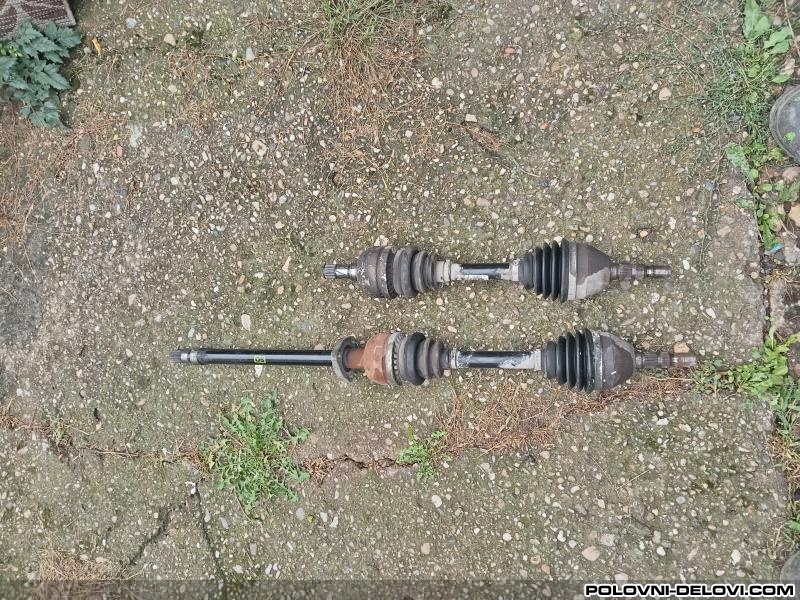 Opel  Astra Z17DTR  Prenosni Sistem