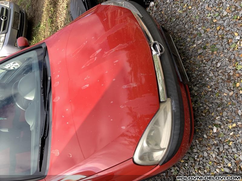 Opel  Corsa C Kos Limarija  Karoserija