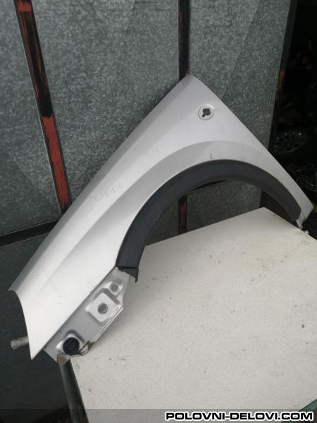 Opel  Corsa  Karoserija