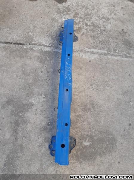 Opel  Corsa  Karoserija