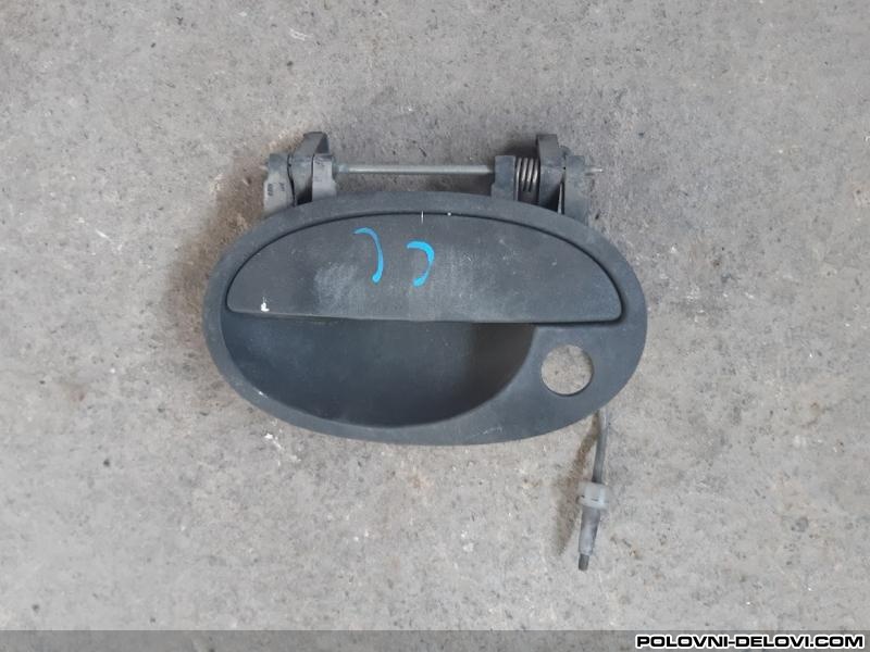 Opel  Corsa  Razni Delovi