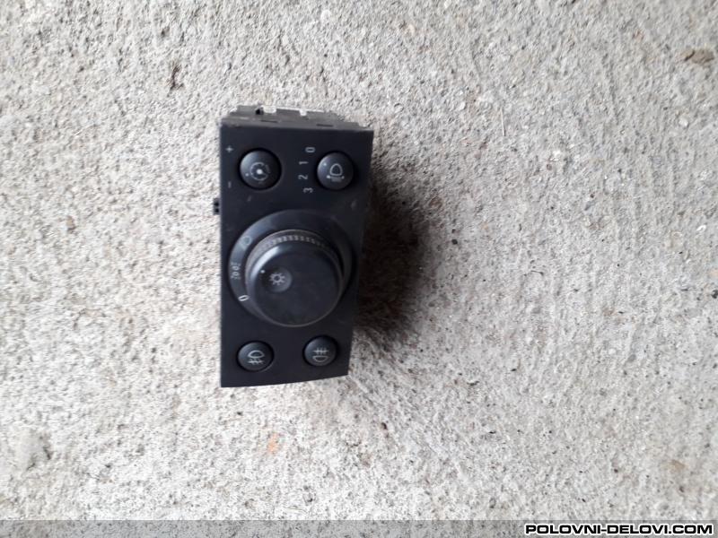 Opel  Meriva  Elektrika I Paljenje