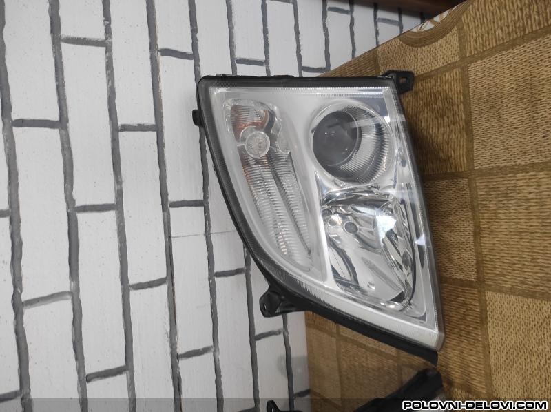 Opel  Vectra Levi Far Svetla I Signalizacija