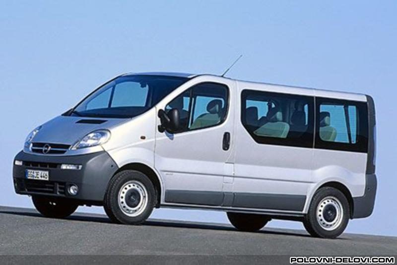 Opel Vivaro 1.9DCI Menjač i Delovi Menjača