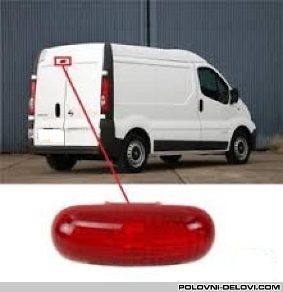 Opel  Vivaro FAR. ST.LAMPA.MAGLEN Svetla I Signalizacija