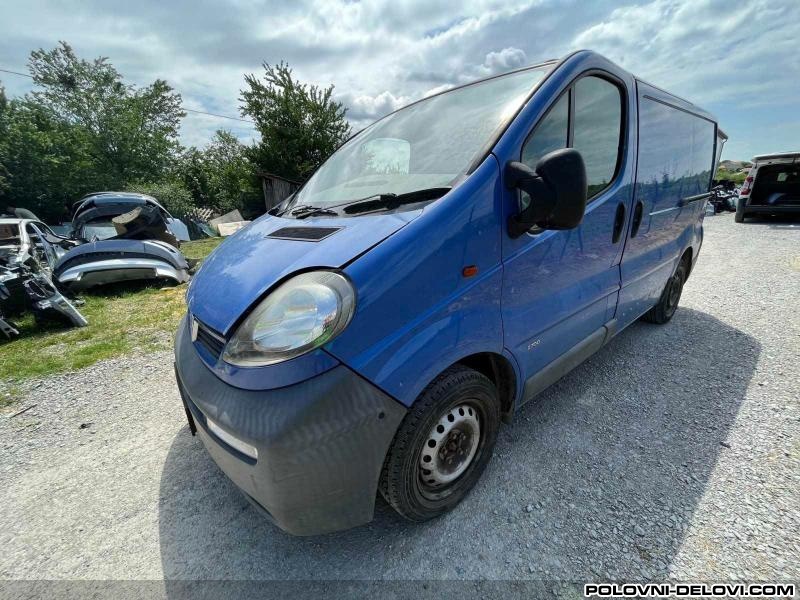 Opel  Vivaro Levi Retrovizor Karoserija