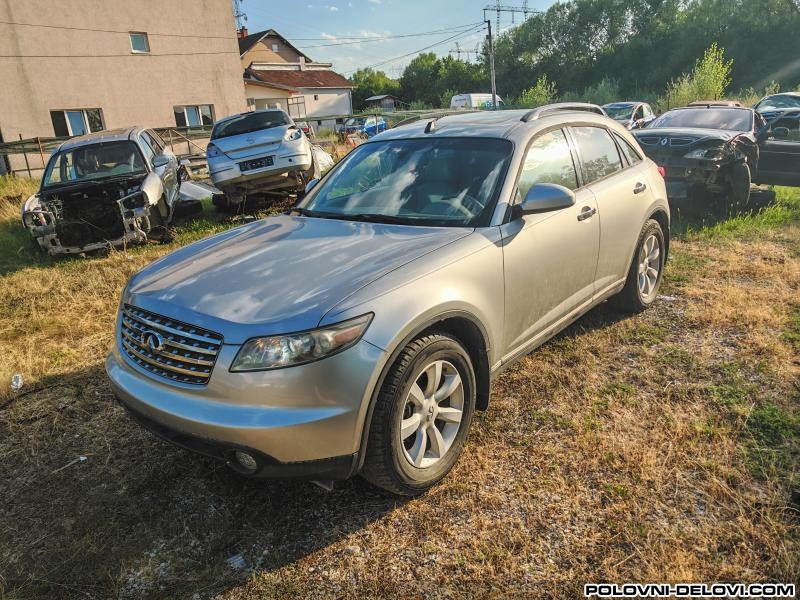 Ostali Proizvodjaci  Ostali Modeli Infiniti Fx35 Motor I Delovi Motora
