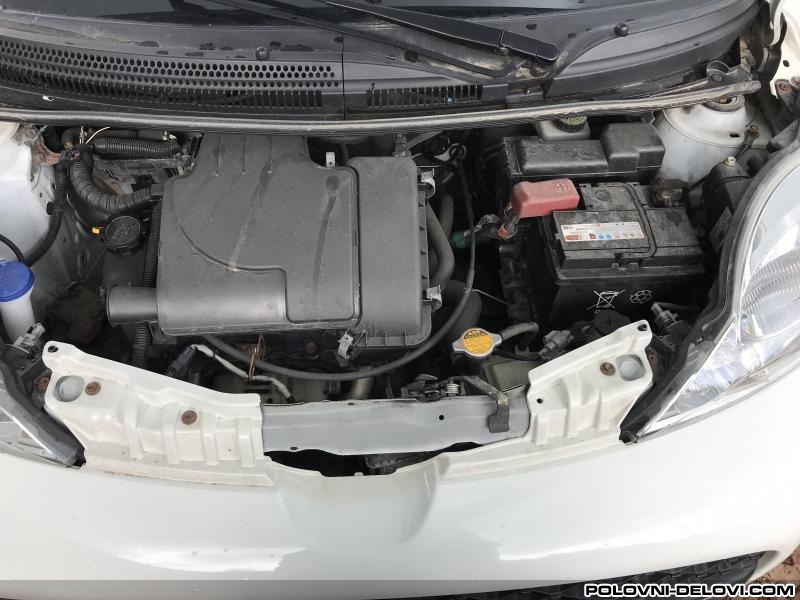 Peugeot  107 Menjac  Menjac I Delovi Menjaca