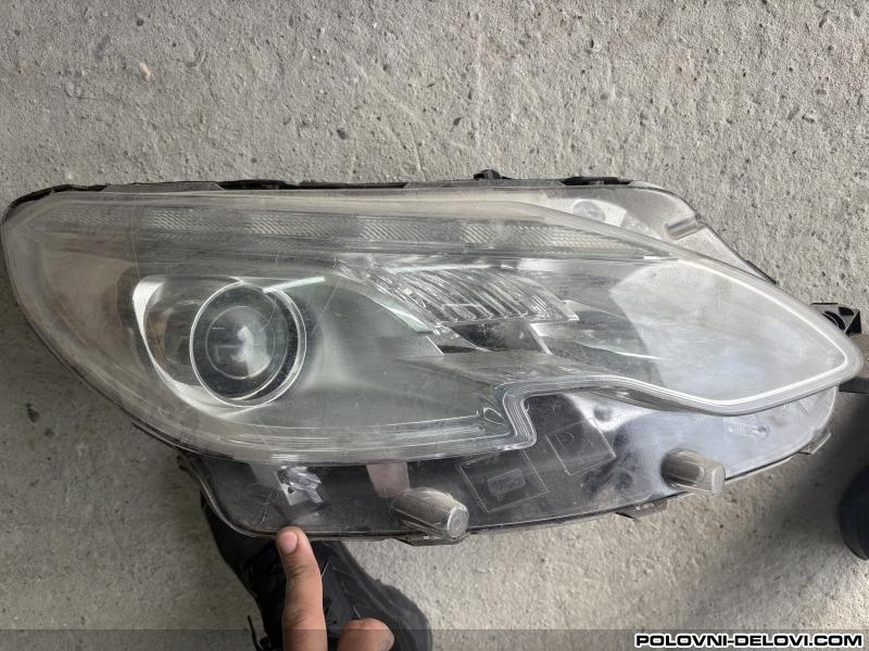 Peugeot  2008 Far Svetla I Signalizacija