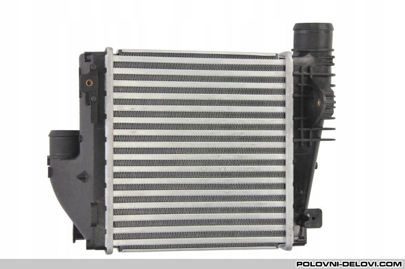 Peugeot  206 Interkuler Motor I Delovi Motora