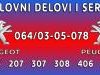 Peugeot  207 DELOVI 206 207 307 Kompletan Auto U Delovima