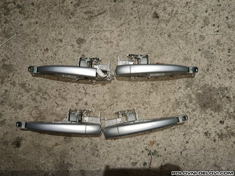 Peugeot  207  Karoserija