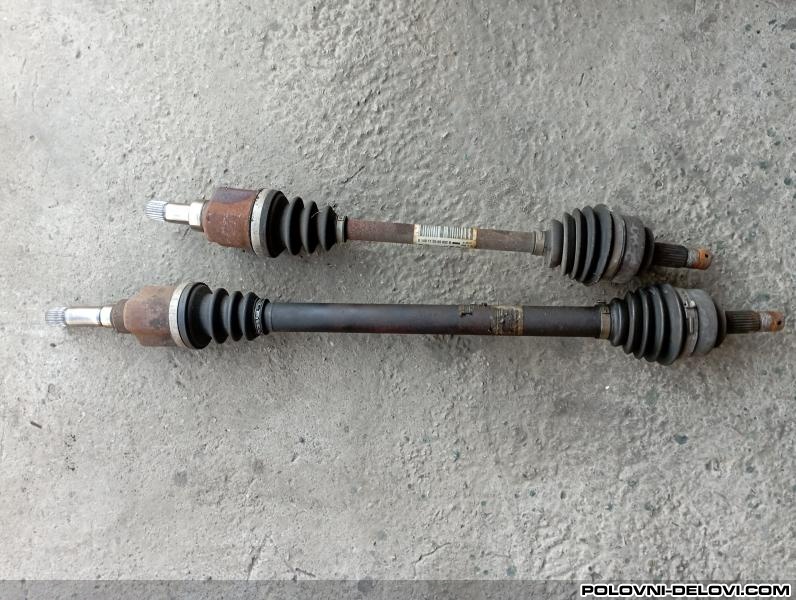 Peugeot  207  Menjac I Delovi Menjaca