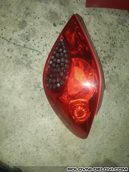 Peugeot  207  Svetla I Signalizacija
