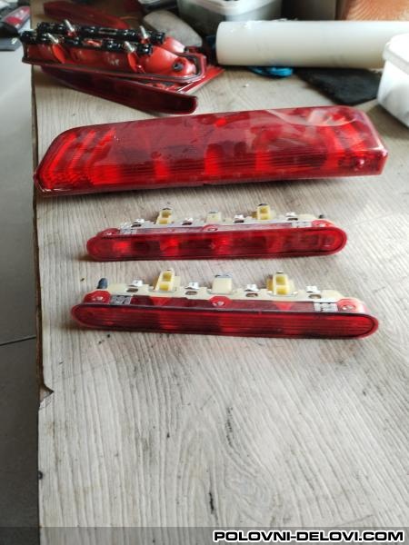 Peugeot  207  Svetla I Signalizacija