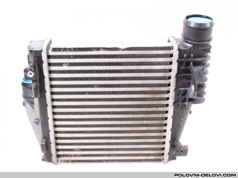 Peugeot  208 Interkuler Motor I Delovi Motora