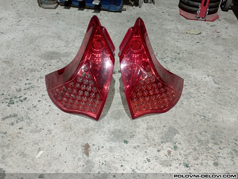 Peugeot  3008  Svetla I Signalizacija