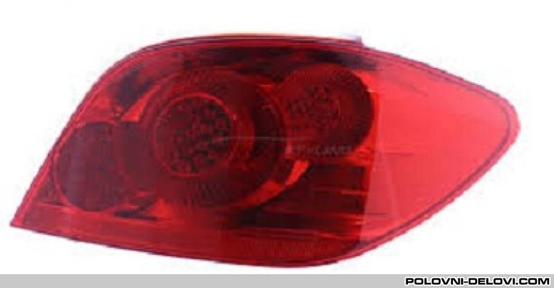 Peugeot  307 FAR. ST.LAMPA.MAGLEN Svetla I Signalizacija