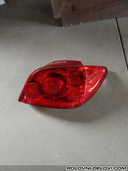 Peugeot  307  Svetla I Signalizacija